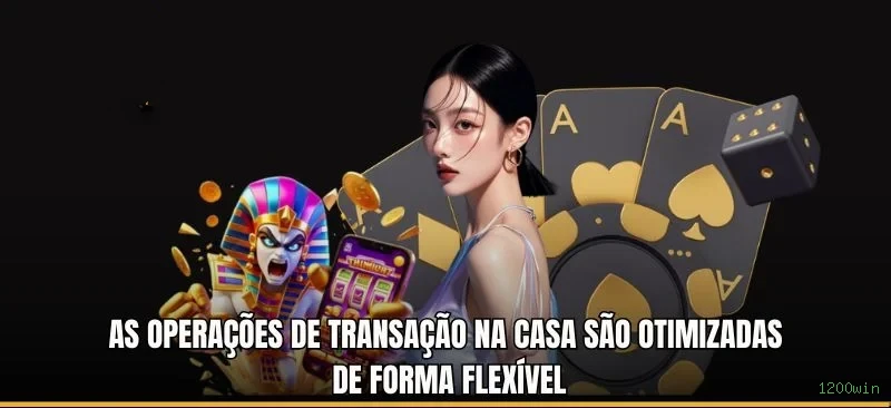 Checklist para avaliar a plataforma 1200win